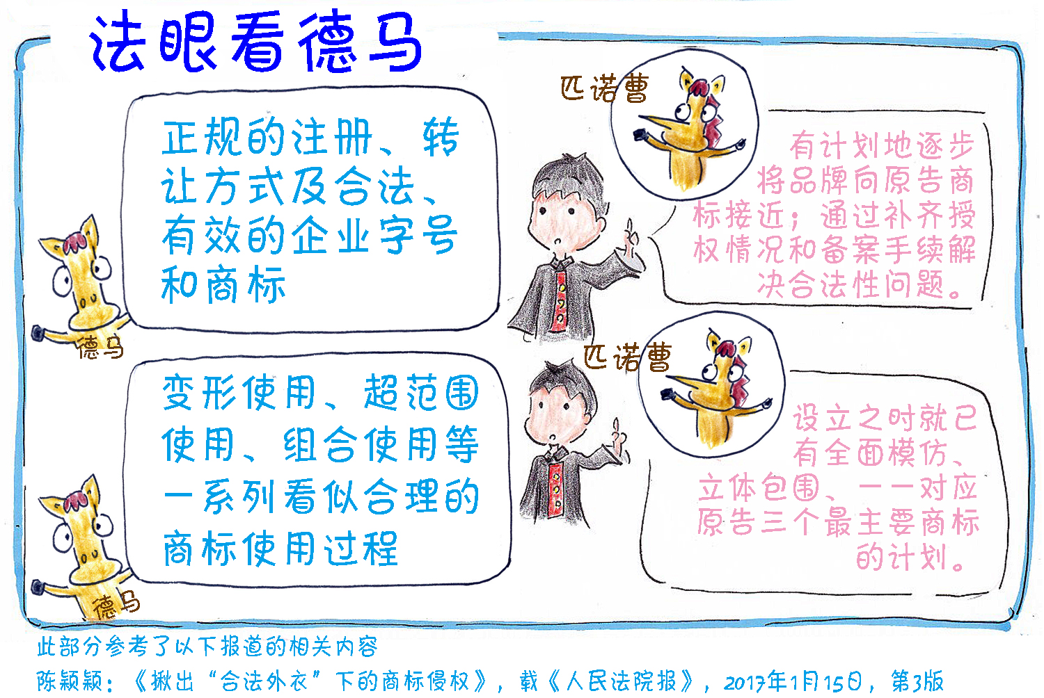 婕皥鐭ヨ瘑浜ф潈,婕鐭ヨ瘑浜ф潈