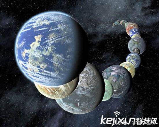 在宇宙中是不是有很多平行宇宙,类地行星地球火星