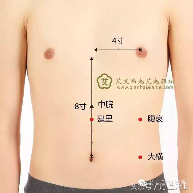 艾育儿,艾娃育儿书单