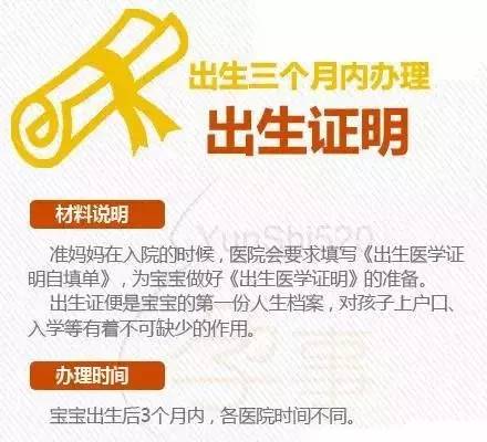 从怀孕到生娃都需要办哪些证,怀孕初期都需要办理哪些证