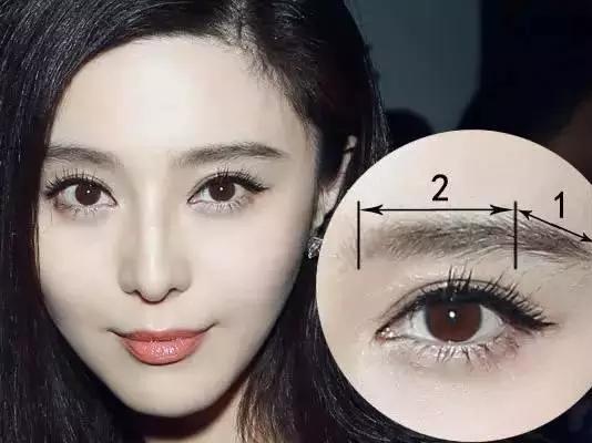 纹眉女子,女子纹眉纹鼻影