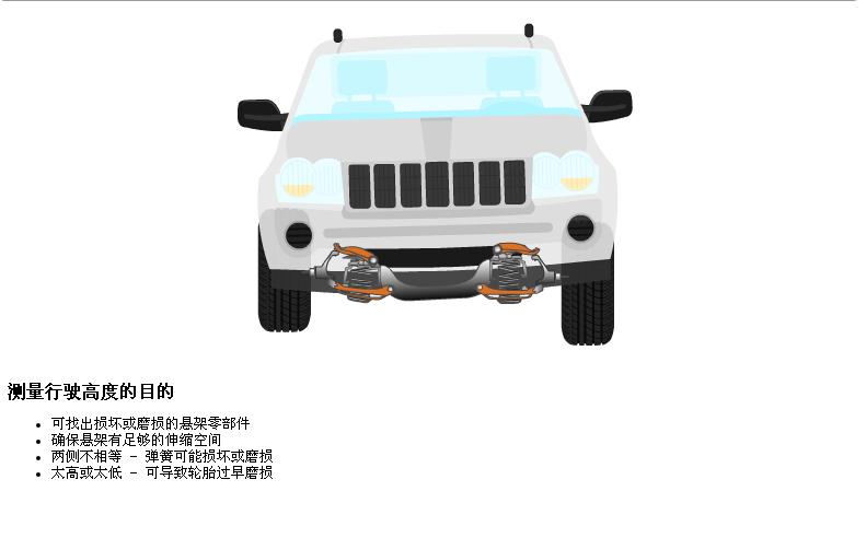 轮胎四轮定位讲解,汽车使用说明书上面四轮定位参数