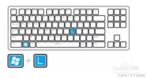 掌握电脑上的这5个快捷键技巧,学这几个快捷键您就是电脑的高手