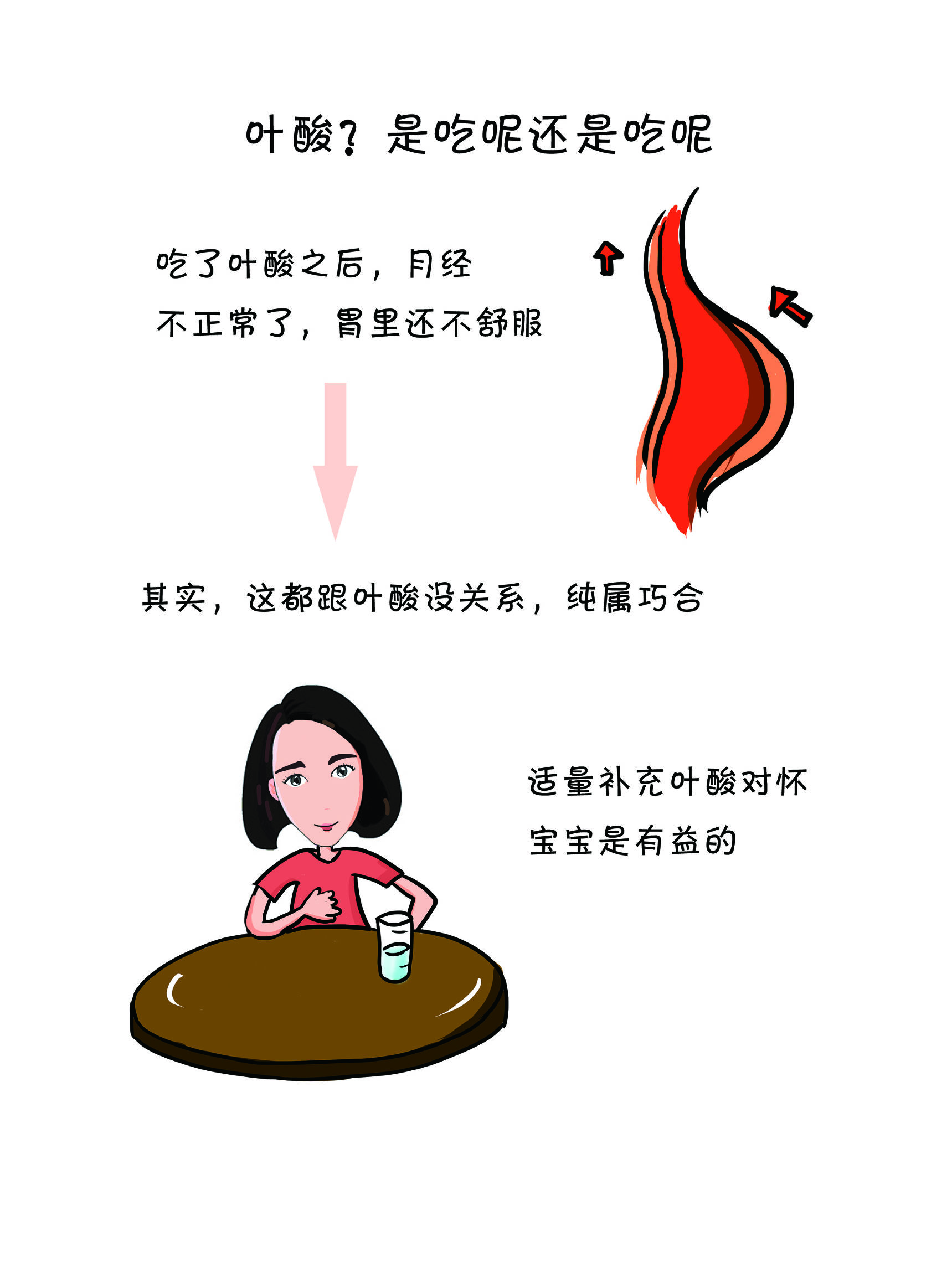 孕期缺乏叶酸会导致胎儿出现什么,孕期叶酸缺乏会增加宝宝哪种疾病