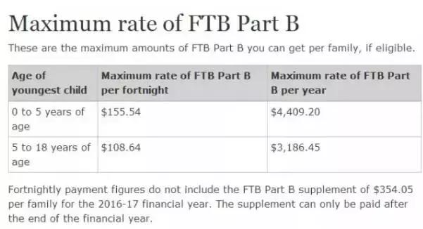 澳洲真实的十大真相,为什么那么多人来澳洲
