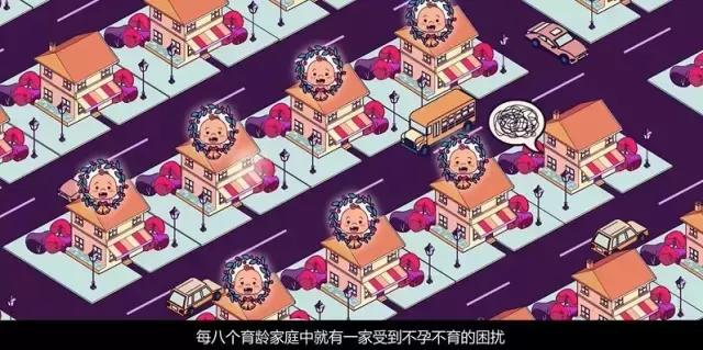 通过试管生孩子有什么好处,试管婴儿得双胞胎的几率