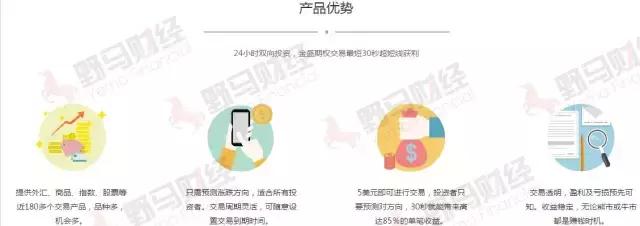 无牌照无资质,兜售涨跌期权的金盛金融如何吸引3000万人入局