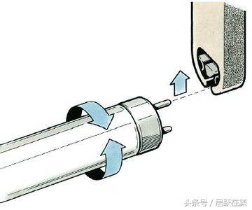 日光灯常见故障现象及排除,日光灯常见故障与维修