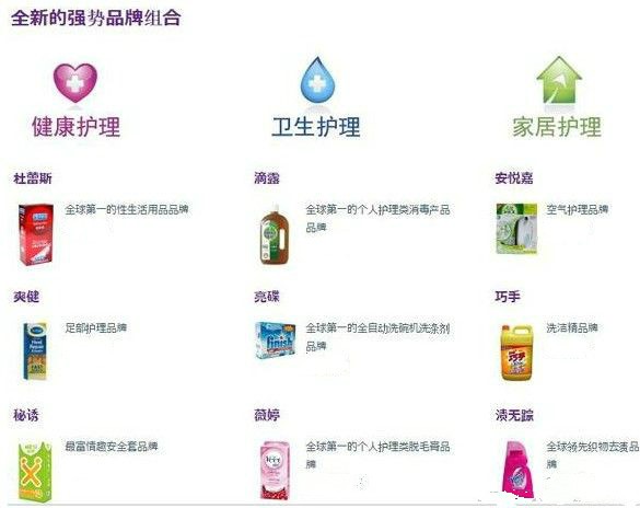 杜蕾斯哥哥结缘奶粉妹妹美赞臣将成一家人？