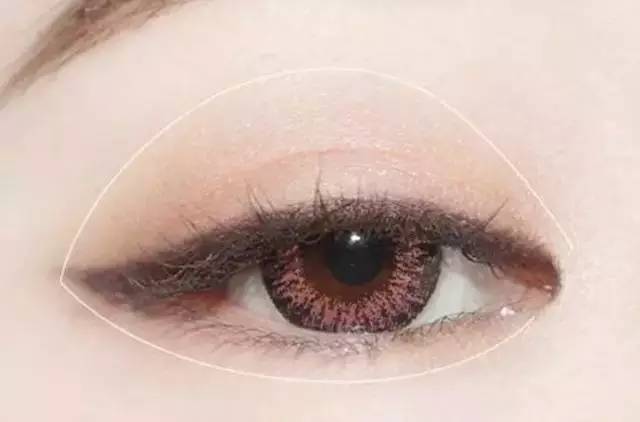 教你画眼影鼻影,教你画眼影系列