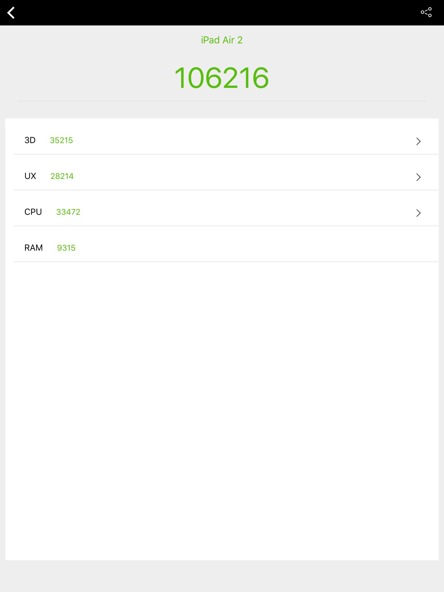 ipadair2的a8x相当于骁龙什么水平,ipadair2a8x处理器卡吗