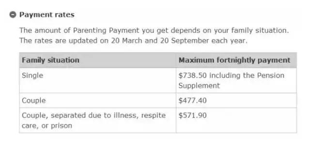 澳洲真实的十大真相,为什么那么多人来澳洲