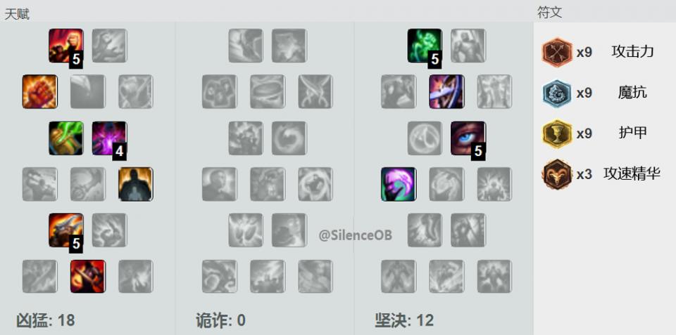 lol狼人高端局强势出装,lol新版狼人