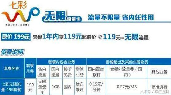 中国联通最靠谱的无限流量卡,中国联通现在有无限流量卡吗