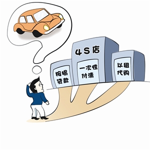 以租代购购车协议有效吗,汽车租赁和以租代购哪个风险更高