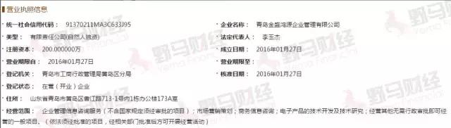 无牌照无资质,兜售涨跌期权的金盛金融如何吸引3000万人入局