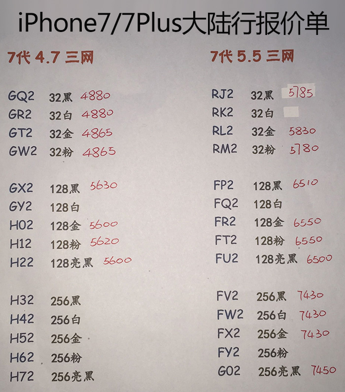 iphone7目前售价多少华强北,华强北良心代购前十名iphone7