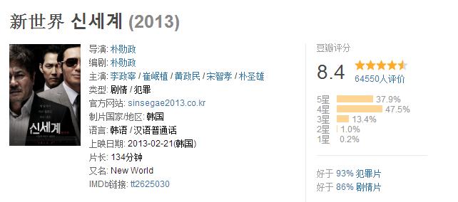 大家认为韩国黑帮电影最值得看的,韩国黑帮电影完整版