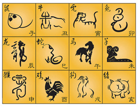 2017年属鸡犯太岁破解方法,属鸡的22年怎样避免克太岁