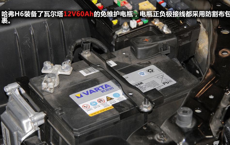 最新哈弗h6拆解视频,哈弗h6第三代拆解视频用料