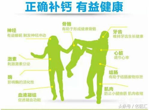 补钙产品选择标准,什么样的补钙产品效果最好