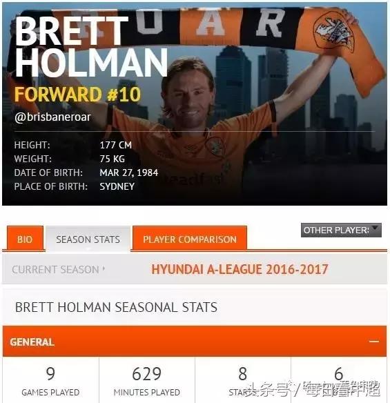 布里斯班狮吼上海申花,上海申花对布里斯班狮吼