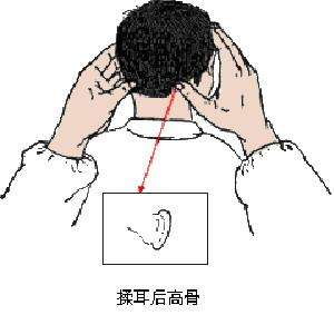 吴老师推荐：上午孩子从床上摔下来，下午就发烧