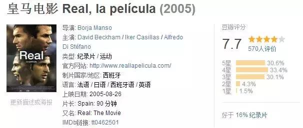 足球纪录片c罗推荐,足球梅西和c罗加时绝杀