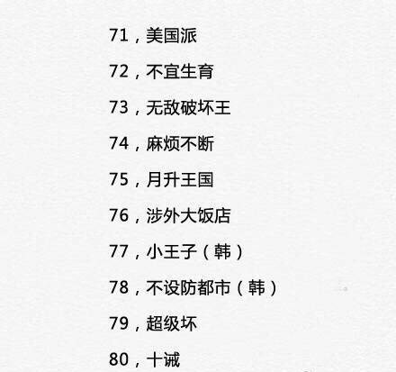 有什么好看的经典的喜剧电影,十大最经典的喜剧电影中国排名