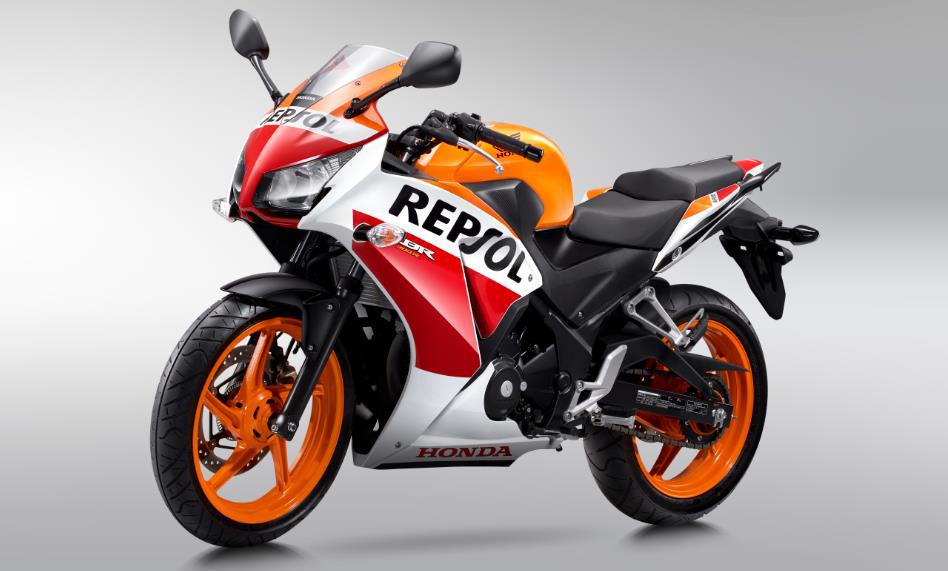 来了~网友提到的摩托车型号~可以来投票了哈~（第一期）