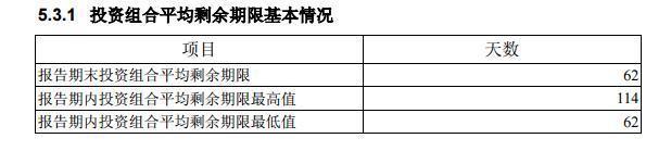 管中窥豹，货币基金在债灾期间经历怎样的苦日子？
