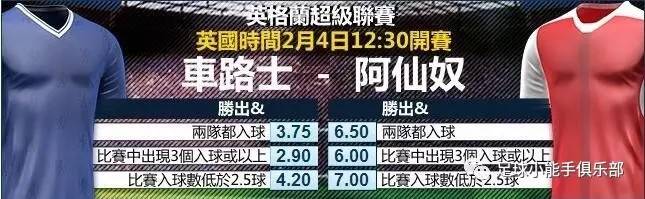 争冠保级大过天！盘点周6五大联赛中的派系斗争与派系送分
