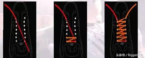 春节干货分享｜听说80%的跑友都不会系鞋带！