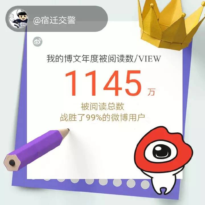 交警支队部门,交警大队获得表扬通报