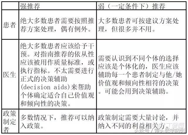 idsa腹腔感染指南,idsa最新指南