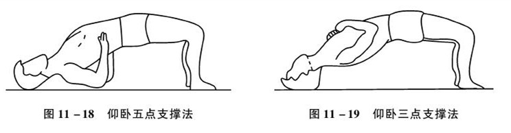 老年骨折康复训练,老年患者骨折治疗原则