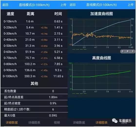 哈弗h2s试驾最新视频,哈弗h2s开山路实测
