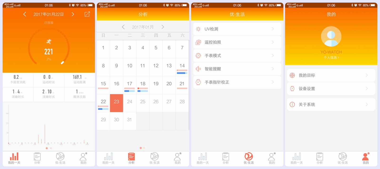 有水晶有钻石，能测UV会自拍，续航8个月，为妹子而生的智能表