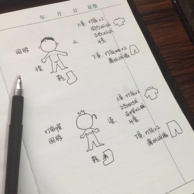 冬季哈尔滨穿衣攻略,哈尔滨冬季穿衣攻略男士