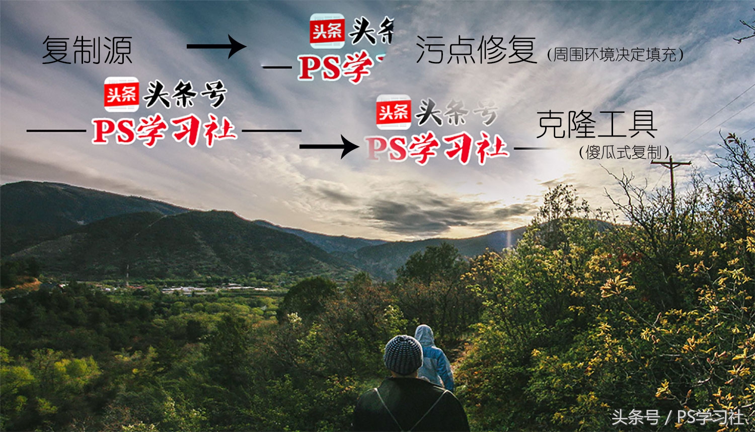 轻松玩转photoshop知识点,如何通俗易懂地讲解photoshop