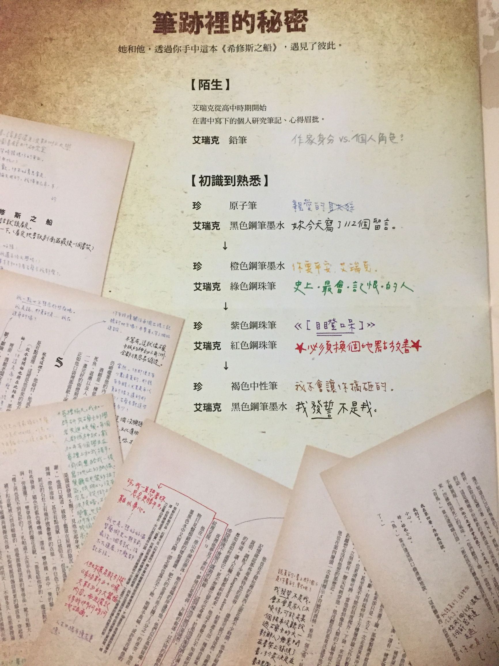 回顾2022读书笔记,希修斯之船