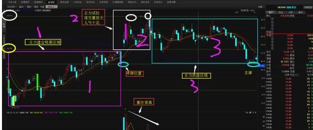 轴研科技简介,轴研科技新技术