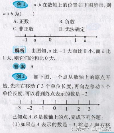 中考数学实数专题大全,中考数学实数专题训练