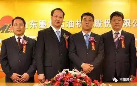 檄文!山东墨龙“恶劣巨亏”,全体董监高请承担连带责任