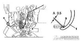 昊顺高端缝纫设备,四线缝纫机合缝神器