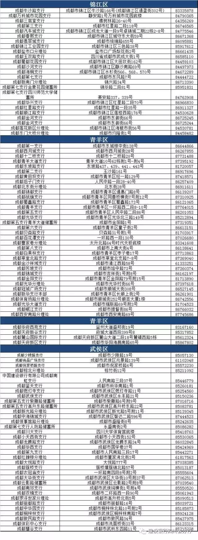 成都链家二手房中介费收取标准,成都房屋中介买卖规定