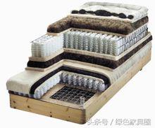 顶级睡眠寝具品牌,世界高端寝具