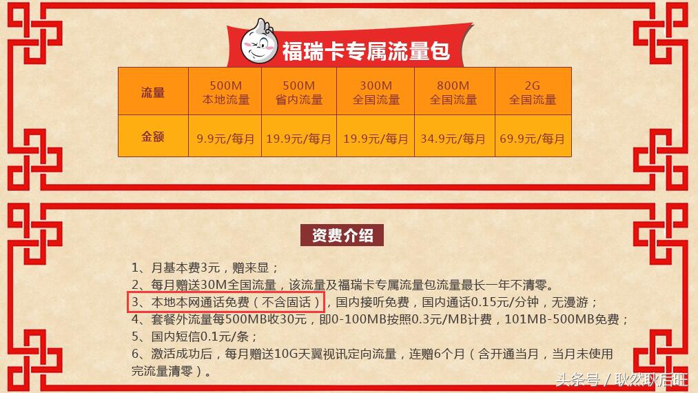 电信福瑞卡办理,中国电信3元福瑞卡套餐图