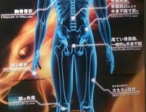 成龙红毛衣,成龙穿红色毛衣