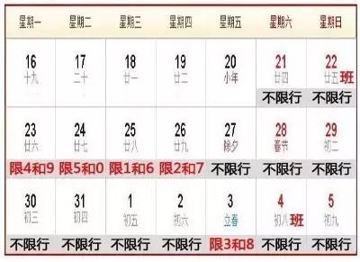 北京市疫情最新限行政策,北京疫情外地车限行早高峰